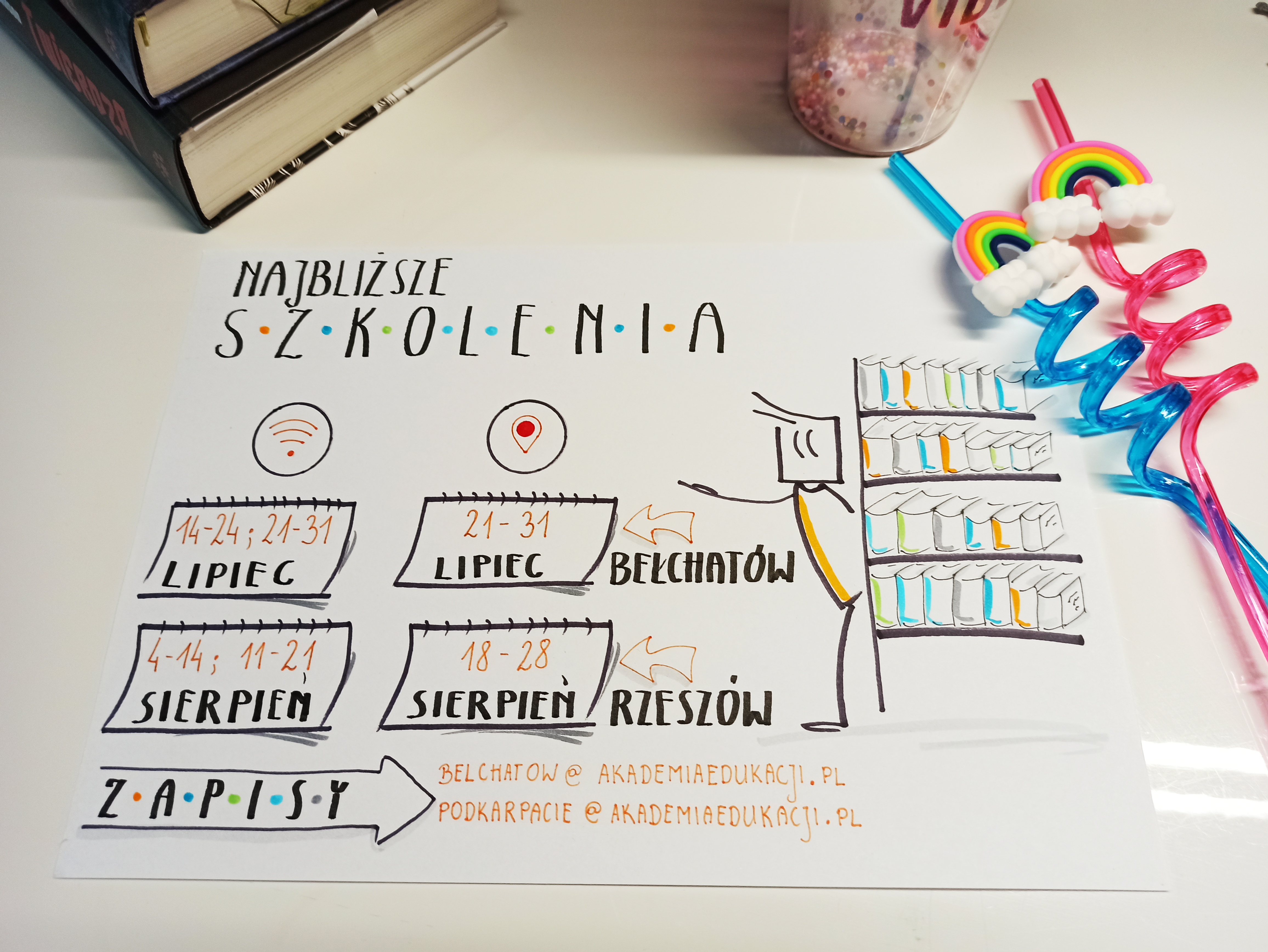 Kurs szybkiego czytania Bełchatów, Brzozów, Rzeszów, online